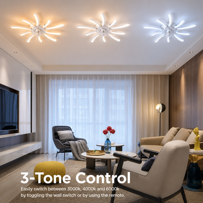 Πολυέλαιος VIRTULA Fan LED με Τηλεχειριστήριο, 29W, D77cm, Κρύο/Ουδέτερο/Ζεστό φως, Λευκό