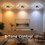 Πολυέλαιος ANEMO Fan LED με Τηλεχειριστήριο, 36W, D76,5cm, Κρύο/Ουδέτερο/Ζεστό φως, Μαύρο