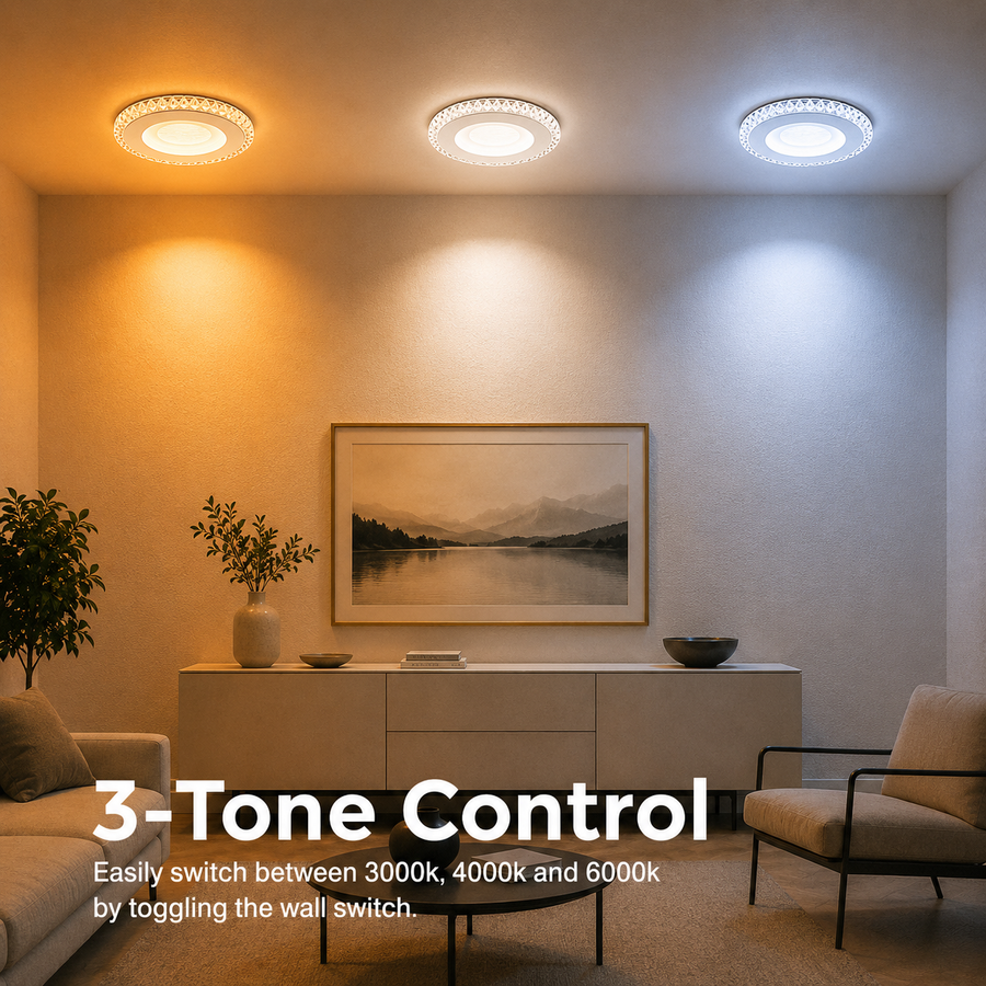 CELUN LED Πολυέλαιος, 33W, Διάμετρος 21cm, Ζεστό/Ουδέτερο/Ψυχρό φως, Λευκό, Μεταλλικό και Ακρυλικό