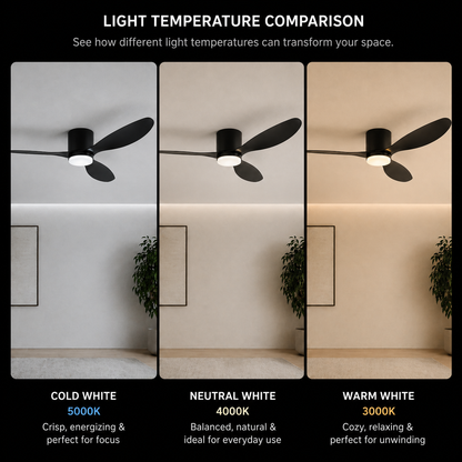 Πολυέλαιος VENTIS Fan LED με Τηλεχειριστήριο, 21 W, D80cm, Κρύο/Ουδέτερο/Ζεστό φως, Μαύρο
