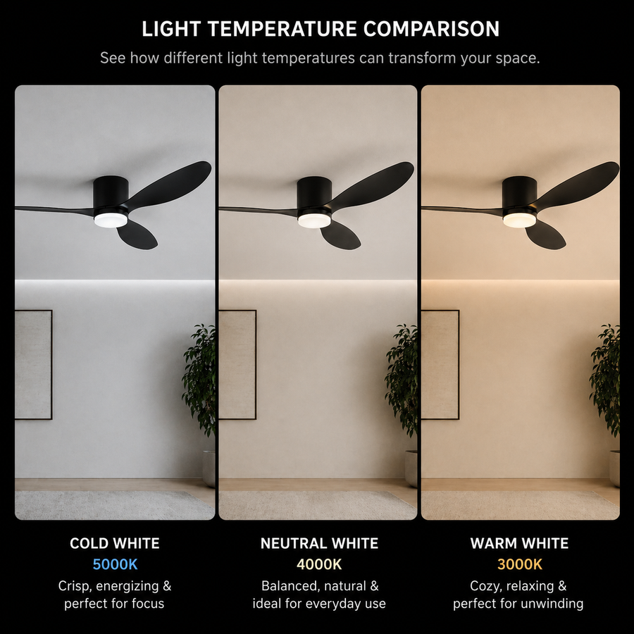 Πολυέλαιος VENTIS Fan LED με Τηλεχειριστήριο, 21 W, D80cm, Κρύο/Ουδέτερο/Ζεστό φως, Μαύρο