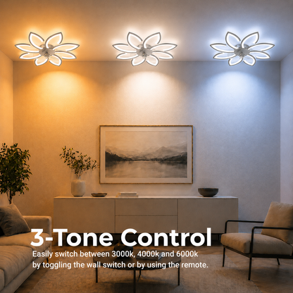 Πολυέλαιος LED ANEMO Fan με Τηλεχειριστήριο, 48W, D87cm, Κρύο/Ουδέτερο/Ζεστό φως, Λευκό