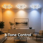 Πολυέλαιος ANEMO Fan LED με Τηλεχειριστήριο, 36W, D76,5cm, Κρύο/Ουδέτερο/Ζεστό φως, Λευκό