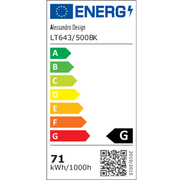 Πολυέλαιος LED με τηλεχειριστήριο NUVIA 71W, Cloud, Κρύο/Ζεστό/Ουδέτερο φως, Dimmable, Μαύροι πολυέλαιοι LED με τηλεχειριστήριο Προεπιλεγμένος τίτλος Alessandro Design