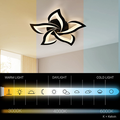 Πολυέλαιος LED με Τηλεχειριστήριο LT660/5BK, 5 Elements, 54W, Light 3000/4000/6000K, Μαύροι, ρυθμιζόμενου ύψους Πολυέλαιοι LED με τηλεχειριστήριο Προεπιλεγμένος τίτλος Alessandro Design